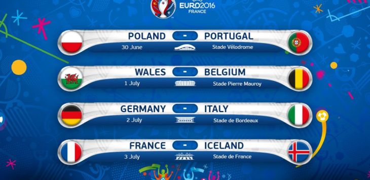 Jadwal pertandingan perempat final piala eropa