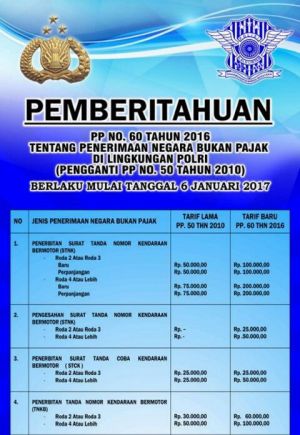 Ini Alasan Kenapa Biaya Pengurusan Surat Kendaraan Naik