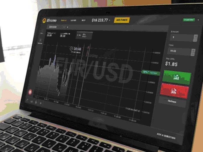 Opsi Biner Menggantikan Produk Investasi Klasik