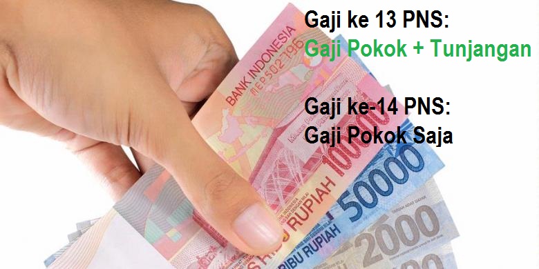 Kebutuhan Mendesak, ASN Harapkan Gaji 13 dan 14 Segera Terealisasi