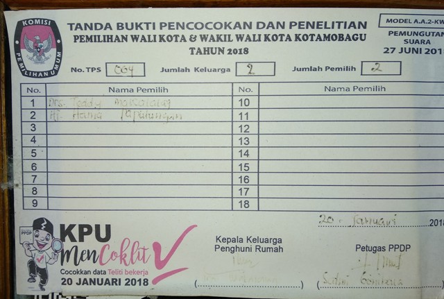 KPU Kotamobagu Akui Ada Warga Tak Masuk DPT