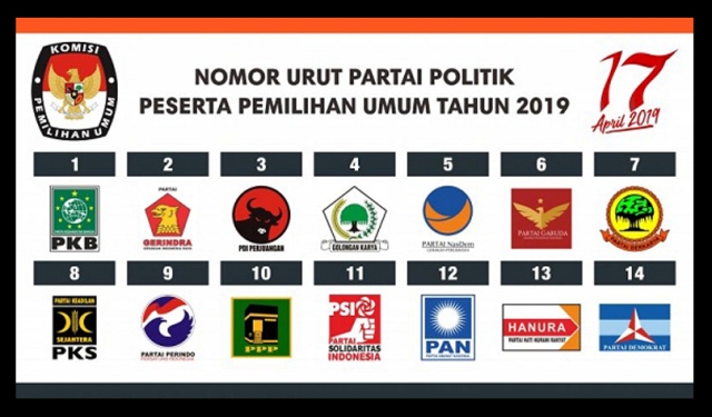 Siapa Saja Pemilik 6 Kursi Dapil ll Kotamobagu Selatan?