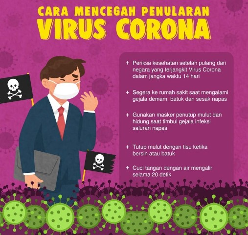 Cegah Virus Corona, Berikut Imbauan Pemkab Bolmong