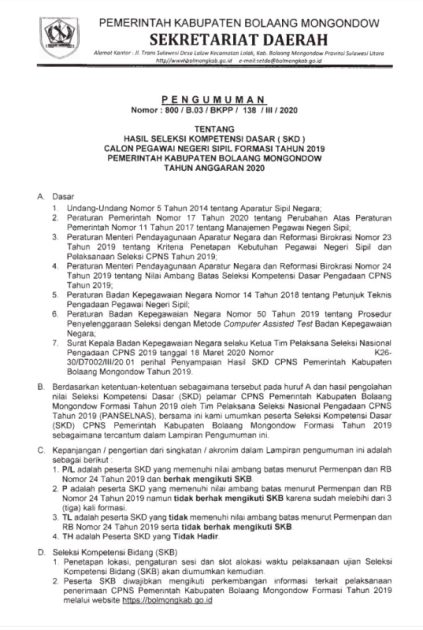 Berikut Ini Pengumuman Hasil Tes SKD CPNS Bolmong