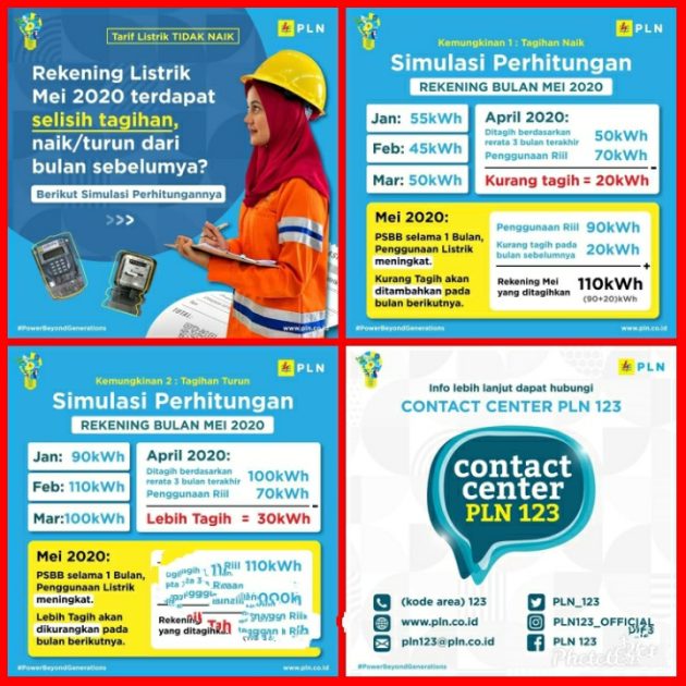 Tagihan Listrik Bulan Mei 2020 Terdapat Selisih Tagihan?, Berikut Simulasi Perhitungannya