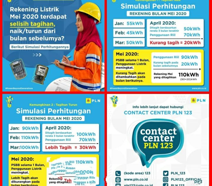 Tagihan Listrik Bulan Mei 2020 Terdapat Selisih Tagihan?, Berikut Simulasi Perhitungannya