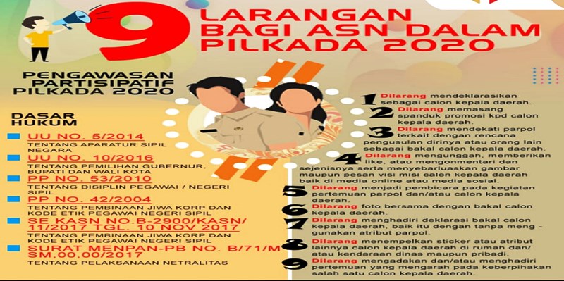 Seluruh ASN, THL dan Sangadi di Bolsel Diimbau Bersikap Netral dalam Tahapan Pilkada