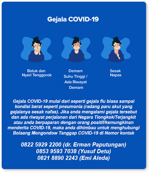 Kasus Positif Covid-19 di Bolmong Meningkat