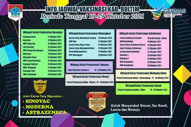 Hingga 29 Oktober, Dinkes Buka Pelayanan Vaksin di Tiga Titik Perbatasan Masuk Boltim