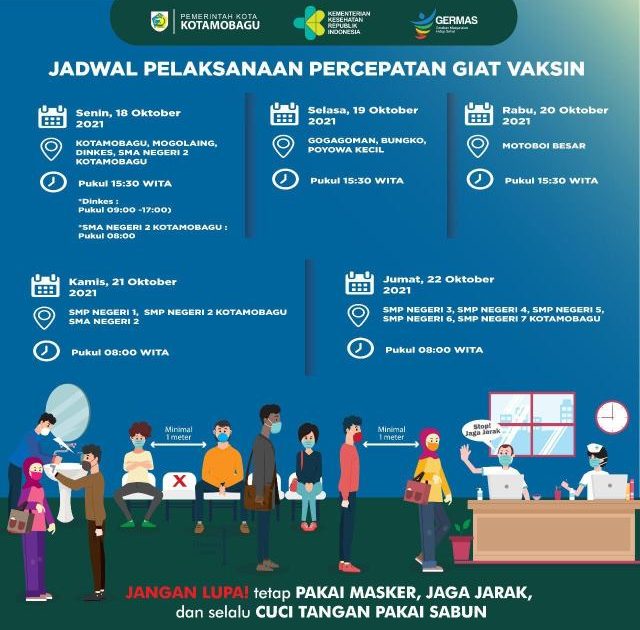 Berikut Jadwal Pelaksanaan Vaksinasi di Kotamobagu Mulai Senin 18 Oktober 2021