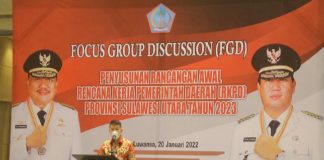 Buka Kegiatan FGD, Kawatu Berharap Peserta Forum Mampu Mengaktualisasi Pemikiran