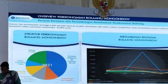 Program Mari Jo Bakobong Jadi Program Utama Bank Indonesia Di Bolmong