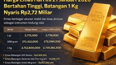 Harga emas hari ini