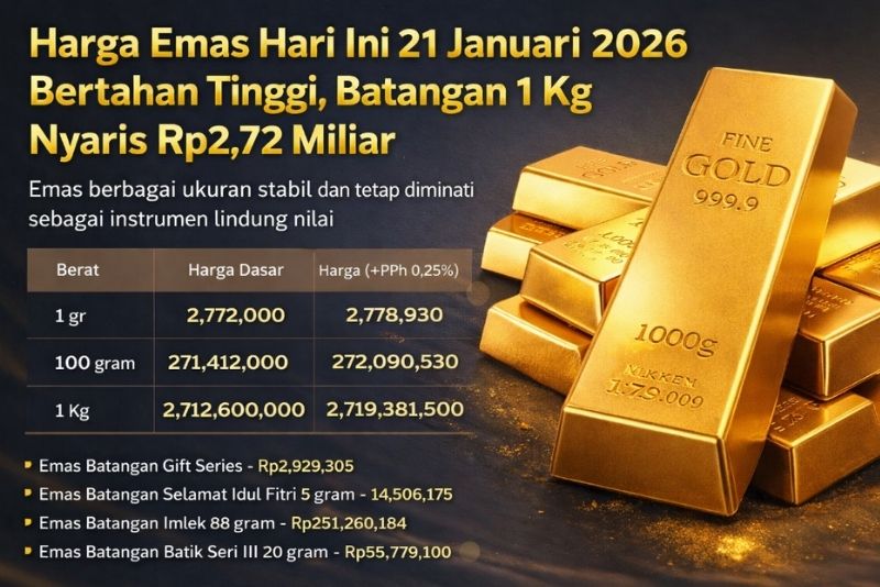 Harga emas hari ini