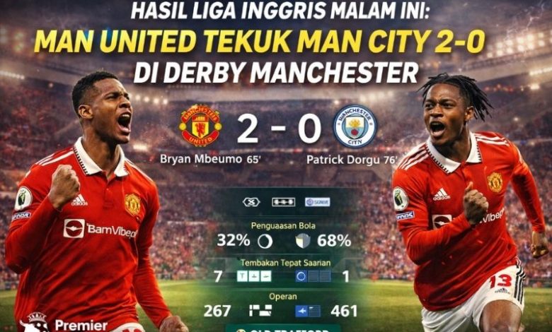 Hasil Man United vs Man City