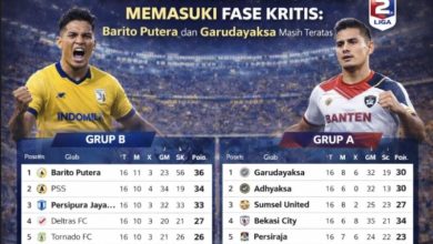 Klasemen Liga 2 2025–2026