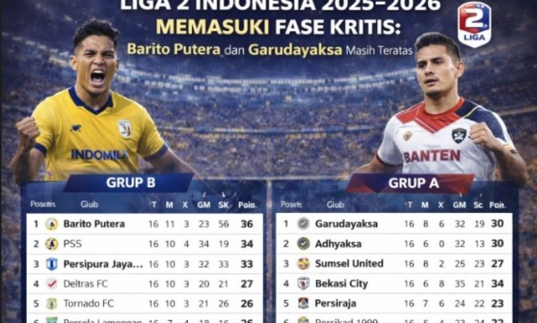 Klasemen Liga 2 2025–2026