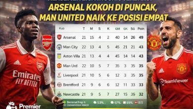 Klasemen Liga Inggris terbaru