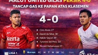 Malut United vs Persik