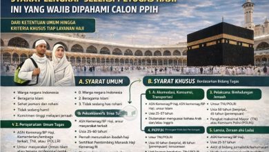 Syarat seleksi petugas haji