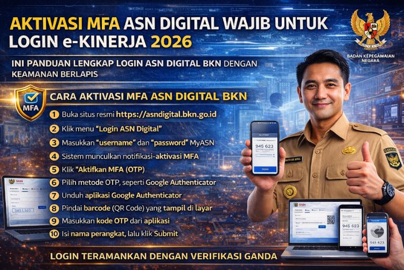 Aktivasi MFA ASN Digital Wajib untuk Login e-Kinerja 2026 » Bolmora.com