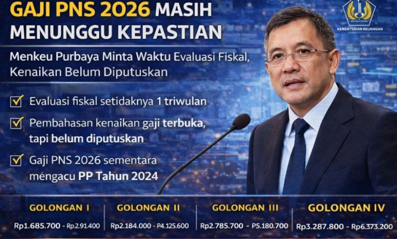 gaji PNS 2026