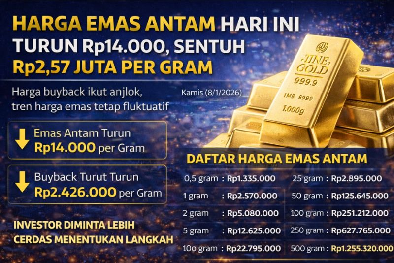 harga emas Antam hari ini