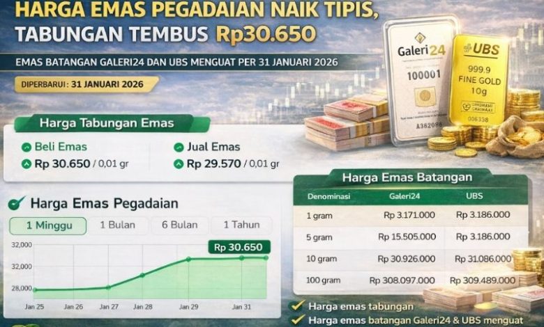 harga emas Pegadaian hari ini