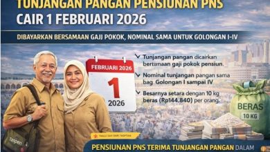 tunjangan pangan pensiunan PNS