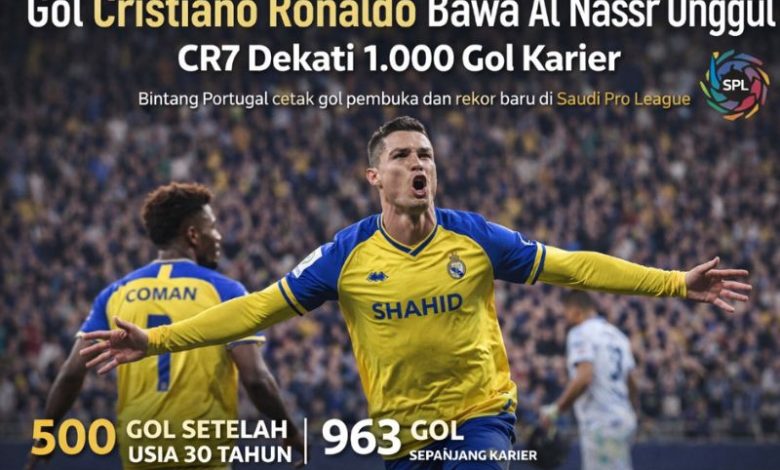 Gol Cristiano Ronaldo