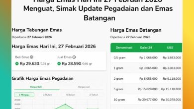 Harga Emas 27 Februari 2026