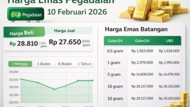 Harga Emas Pegadaian 10 Februari 2026