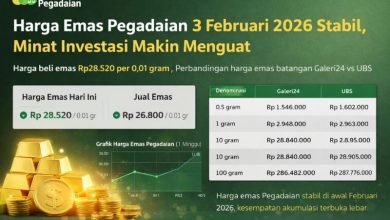 Harga Emas Pegadaian 3 Februari 2026