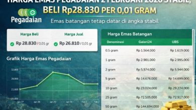 Harga emas Pegadaian 2 Februari