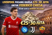 Liverpool jual Federico Chiesa