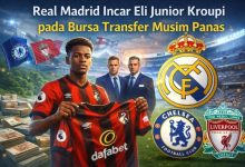 Real Madrid Incar Eli Junior Kroupi