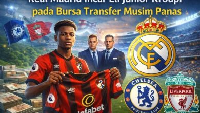 Real Madrid Incar Eli Junior Kroupi