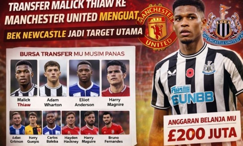 Transfer Malick Thiaw ke Manchester United