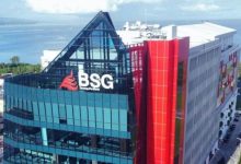 susunan direksi Bank SulutGo