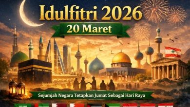 Idulfitri 2026