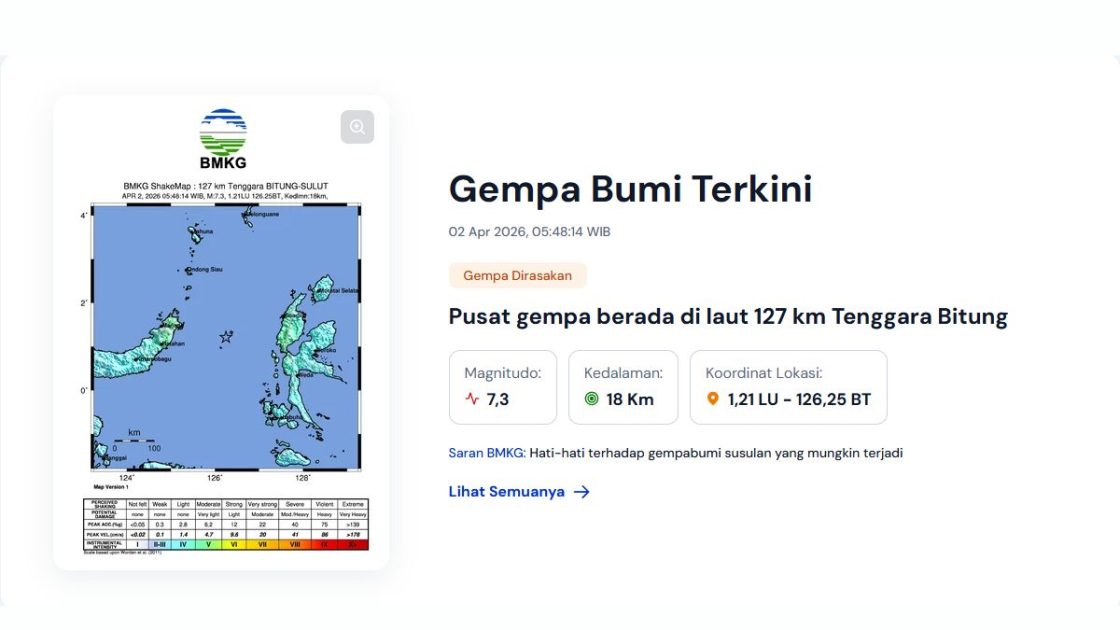 gempa bumi Bitung