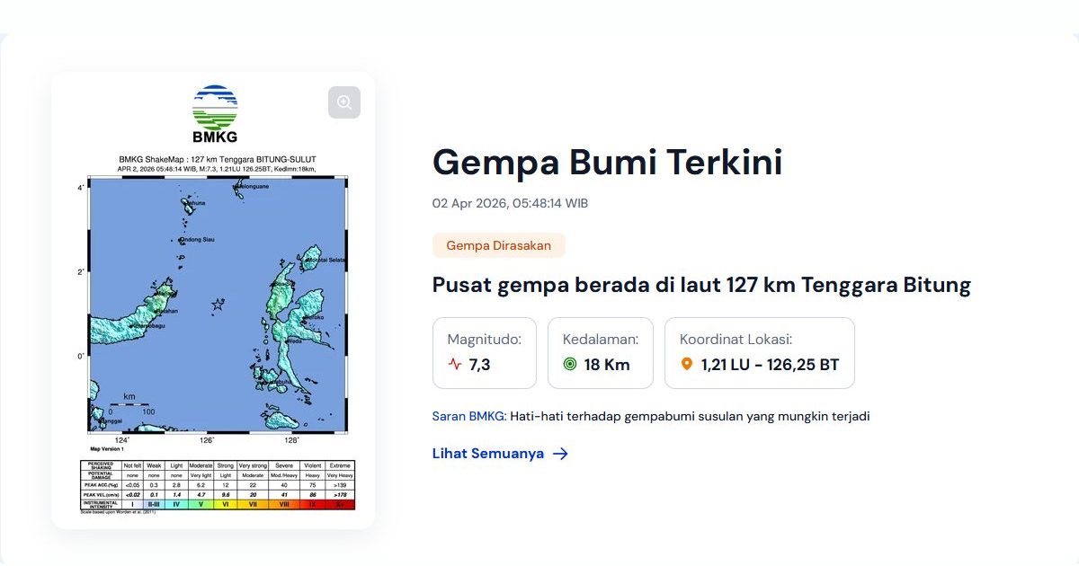 gempa bumi Bitung